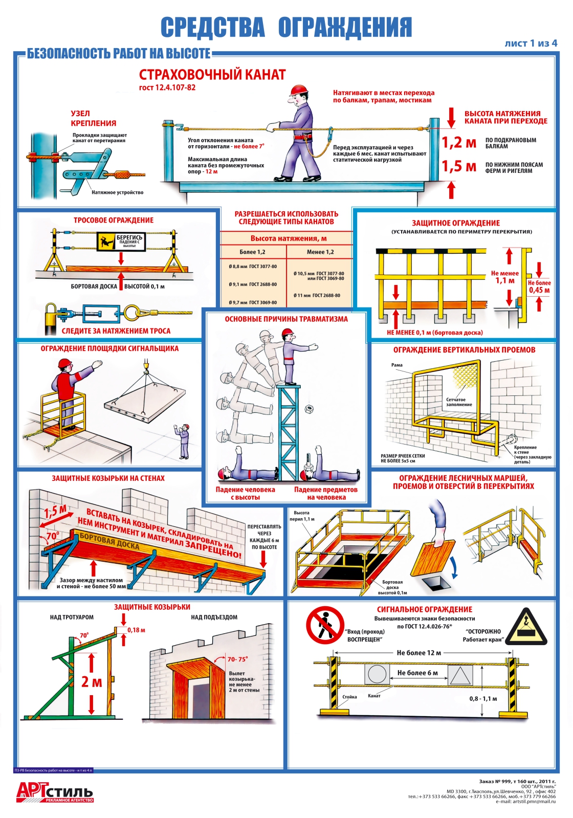 Плакаты по ТБ: Безопасность работ на высоте